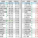 씨에스인터내셔널 네이버블로그