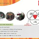 시우컴퍼니 네이버블로그