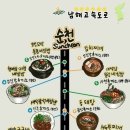 칠곡(부산방향)휴게소 자율식당 이미지