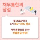 대환컨설팅 이미지