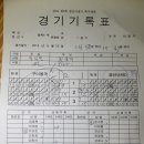 2019 제7회 경산시장기 족구대회 4부 기록지 이미지