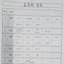 체스노래연습장 이미지