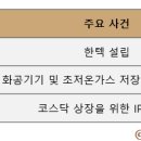 한텍서비스 이미지