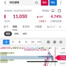 하이테크 이미지