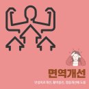 새한내과의원 이미지