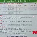 동해시보건소(묵호건강증진센터) 이미지