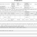 선진빌라 이미지