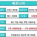 배산역 (3호선) 이미지