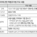 온유건축사사무소 - 남동구 호구포로 194 | 온유건축사사무소