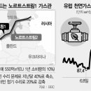 대오가스 이미지