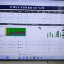 동산기술개발 이미지