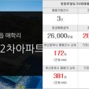 강남명가부동산중개 이미지