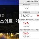 뉴동일공인중개사사무소 이미지