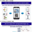 신원카써비스