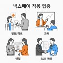 kcp-병원결제