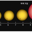 우주화공약품 이미지