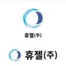 제약·바이오 관련주: 휴젤 주가전망 및 배당금