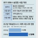 제기12 이미지