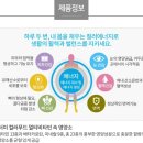멀티푸드 이미지
