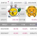 에스엘이엔지 네이버블로그