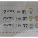 강서영어센터 이미지