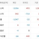 나래양행