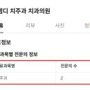 더엠디 치주과 치과의원 이미지