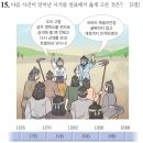 [남부] 의류제작 초급(2025) | [관통사/관광국사] 고려 후기 농민·천민의 봉기에 관한 설명으로 옳지 않은 것은?(25년, 관광통역안내사)