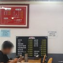 중화요리읍성