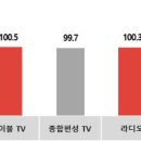 경기광고공사 이미지