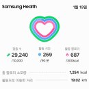 해파랑길관광안내소 이미지