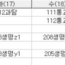 경기 시흥 소래고등학교 생명과학 시간강사분 구합니다! (12/16~19) 이미지