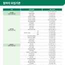 한양바이오 이미지