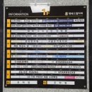 세종유치원 | 세종 영어유치원 워릭프랭클린 세종점 입학설명회 참석 후기 - 내외부시설, 학습 및 활동, 급식, 원비와...