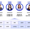 애니멀바이오케어 네이버블로그