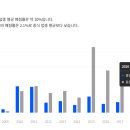 홍콩반점0410 이미지