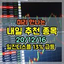 에어로템홀딩스