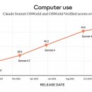 (주)브런치소프트 이미지
