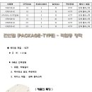 비엔에프 이미지