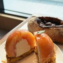 양산대로 | 경남 양산 통도사대형카페 순지카페 빵 맛있는 채광 좋은 주말 카페 후기