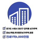 금곡동 중심상가 이미지