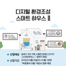 방이복지관 티스토리