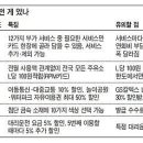 혜담약국 이미지