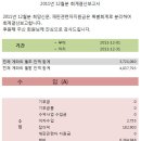 2011년 12월 회계보고 이미지