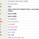 사파동305 이미지