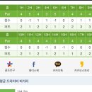 이븐파골프존 이미지