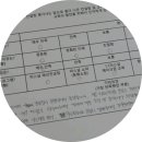 퍼스널서울 이미지