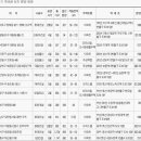 유림-1165 이미지