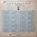 남국인 작곡집 [사랑의 힘／목도는 내 고향] (1973) 이미지