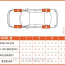 스마트서비스 이미지